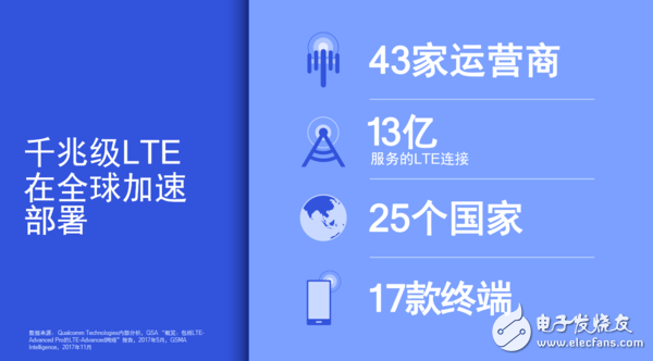 5G推進(jìn)會帶來怎樣的行業(yè)變革，我們應(yīng)該憧憬些什么