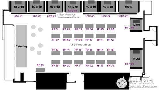 紐約AR/VR創(chuàng)業(yè)真實記錄，海量干貨來襲
