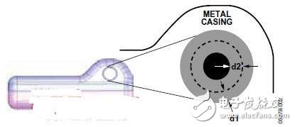 AD7142和電容傳感器環(huán)實(shí)現(xiàn)單鍵數(shù)字快門按鈕開發(fā)