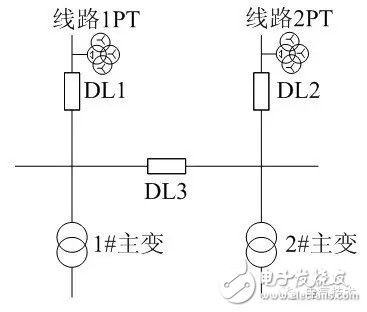 內(nèi)橋接線變電站電壓電流回路及備自投裝置設(shè)計(jì)分析