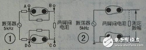 簡(jiǎn)易人體脂肪測(cè)量?jī)x的自制方案簡(jiǎn)析