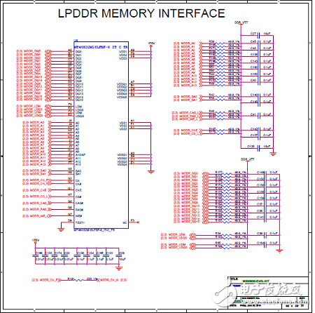 [原創(chuàng)] Microsemi低功耗SmartFusion2 SoC FPGA開發(fā)方案