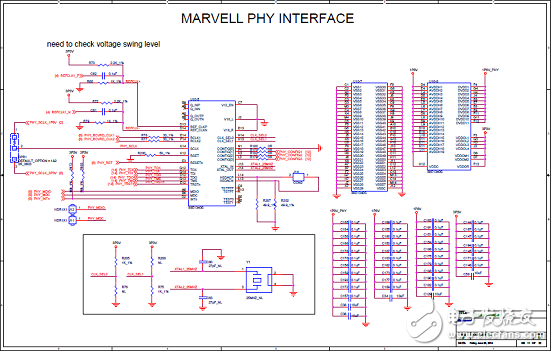 [原創(chuàng)] Microsemi低功耗SmartFusion2 SoC FPGA開發(fā)方案