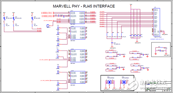 [原創(chuàng)] Microsemi低功耗SmartFusion2 SoC FPGA開發(fā)方案