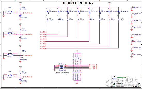 [原創(chuàng)] Microsemi低功耗SmartFusion2 SoC FPGA開發(fā)方案