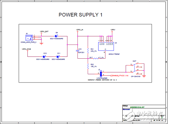 [原創(chuàng)] Microsemi低功耗SmartFusion2 SoC FPGA開發(fā)方案