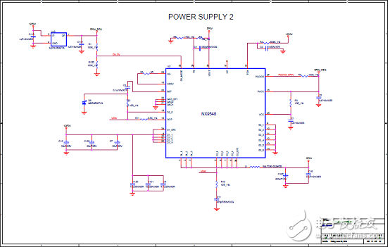 [原創(chuàng)] Microsemi低功耗SmartFusion2 SoC FPGA開發(fā)方案