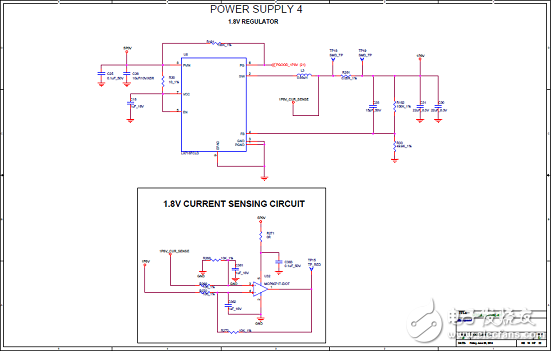 [原創(chuàng)] Microsemi低功耗SmartFusion2 SoC FPGA開發(fā)方案