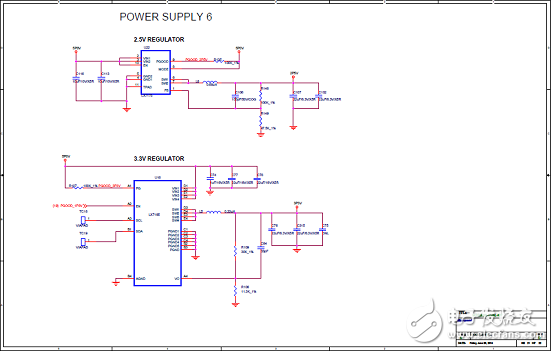 [原創(chuàng)] Microsemi低功耗SmartFusion2 SoC FPGA開發(fā)方案