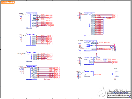 [原創(chuàng)] NXP i.MX 6UltraLitePICO入門板開發(fā)方案