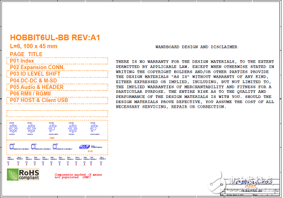 [原創(chuàng)] NXP i.MX 6UltraLitePICO入門板開發(fā)方案