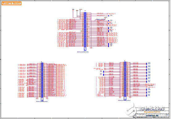 [原創(chuàng)] NXP i.MX 6UltraLitePICO入門板開發(fā)方案