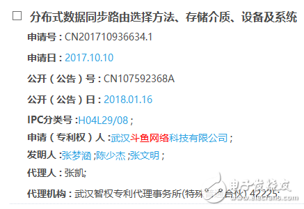 全球區(qū)塊鏈專利榜解讀：中國(guó)企業(yè)拿下半壁江山，斗魚都上榜了，搞“玩客幣”的迅雷為何缺席了?