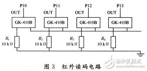 醫(yī)用智能型氧氣流量計的設計與實現(xiàn)
