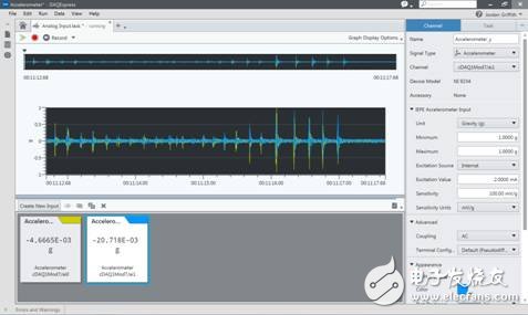 連接系統(tǒng)的工具是否安全？必須能應對的四大挑戰(zhàn)