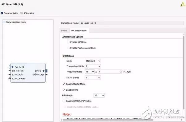 淺談Zynq實現(xiàn)SPI接口設(shè)計