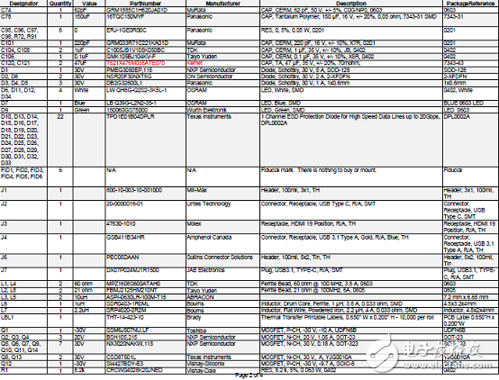 基于TIDA-03027的USB Type-C多端口適配器電源參考設(shè)計