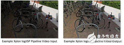 視覺(jué)導(dǎo)向的機(jī)器人和無(wú)人機(jī)可編程SoC設(shè)計(jì)