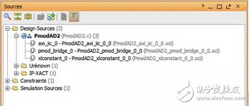 沒有直接可用的Pmod驅(qū)動(dòng)怎么辦？教你一招