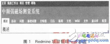 關(guān)于磁場檢測(cè)儀的嵌入式軟件各模塊協(xié)同開發(fā)