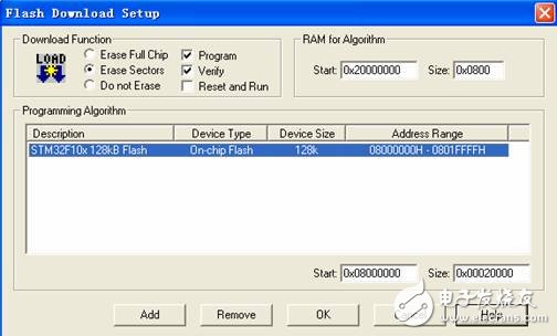 Keil MDK3.20的stm32調(diào)試方法