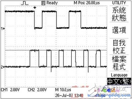 淺談嵌入式系統(tǒng)開發(fā)趨勢(shì)及常見問題解決方案