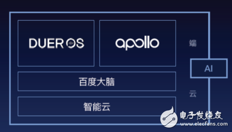 中國的“谷歌”？百度有哪些黑科技？