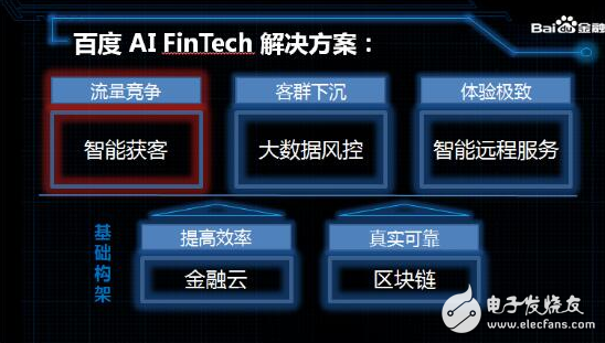 中國的“谷歌”？百度有哪些黑科技？