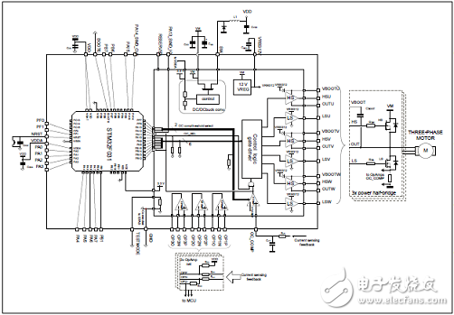 一文解析ST STSPIN32F0A三相BLDC馬達驅(qū)動方案