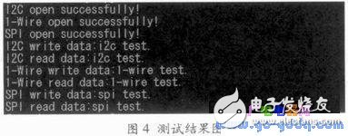 基于Linux系統(tǒng)多種總線驅(qū)動(dòng)統(tǒng)一接口的實(shí)現(xiàn)方法