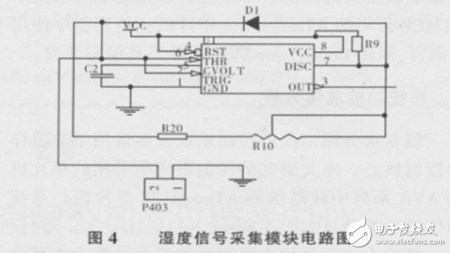 基于ATmega 128單片機的糧食水分測量儀控制系統(tǒng)的硬件設(shè)計