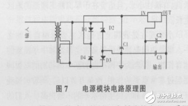 基于ATmega 128單片機的糧食水分測量儀控制系統(tǒng)的硬件設(shè)計
