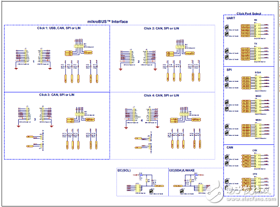 [原創(chuàng)] MicrochipCAN LIN CAN－FD汽車(chē)網(wǎng)絡(luò)開(kāi)發(fā)方案
