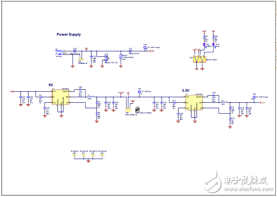 [原創(chuàng)] MicrochipCAN LIN CAN－FD汽車(chē)網(wǎng)絡(luò)開(kāi)發(fā)方案