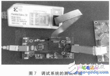 基于SOPC的M8051調(diào)試器設(shè)計(jì)及系統(tǒng)測試