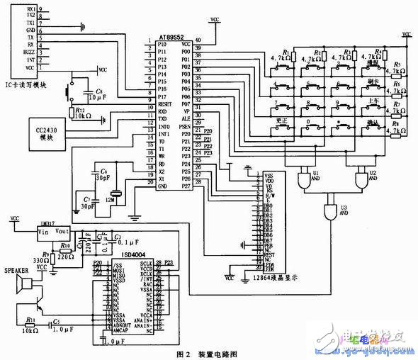 手持式公交車信息收集收費(fèi)裝置設(shè)計(jì)