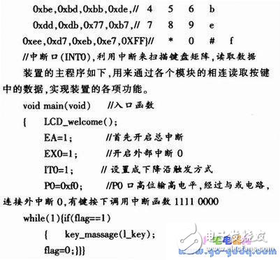 手持式公交車信息收集收費裝置設(shè)計