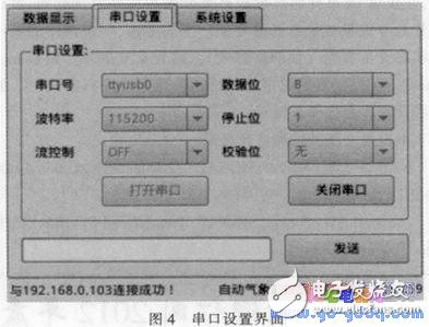 基于ARM微處理器和Linux的無線氣象數(shù)據(jù)通信系統(tǒng)