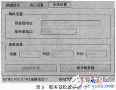 基于ARM微處理器和Linux的無(wú)線氣象數(shù)據(jù)通信系統(tǒng)