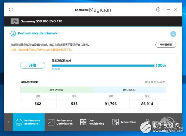三星860 Evo 1TB硬盤評(píng)測解析