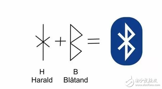 【大神課堂】一文全方位解析藍(lán)牙技術(shù)