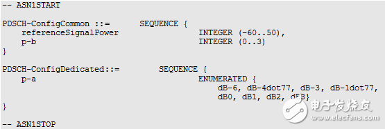 關(guān)于PA、PB、RSPower三者的作用機(jī)理及應(yīng)用的詳細(xì)解說！