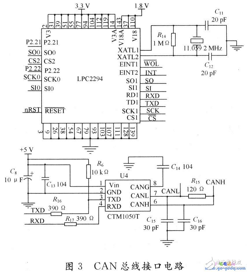 基于嵌入式的網(wǎng)關(guān)軟硬件設(shè)計(jì)