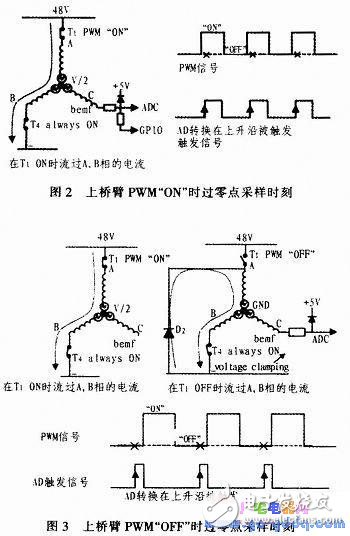 A TA 標(biāo)準(zhǔn)對(duì)IDE 硬盤接口的詳細(xì)描述