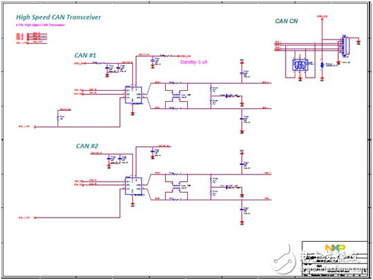 NXP i.MX 6UltraLite高性能低功耗ARM MCU評估板開發(fā)方案