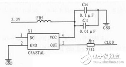 基于FPGA的電機測速系統(tǒng)電路設(shè)計