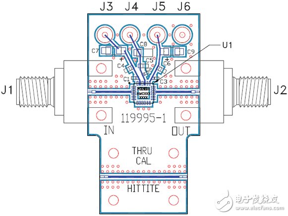 無線設(shè)計(jì)中LNA和PA的基本原理