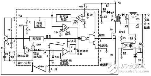 車載電源系統(tǒng)開關(guān)電源的設(shè)計(jì)方案詳解