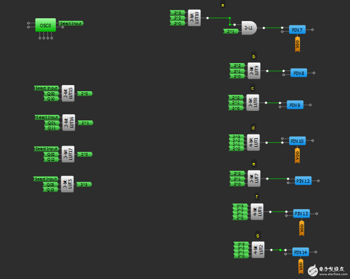 基于旋轉編碼器的RPM測量儀（數(shù)字光學轉速表）