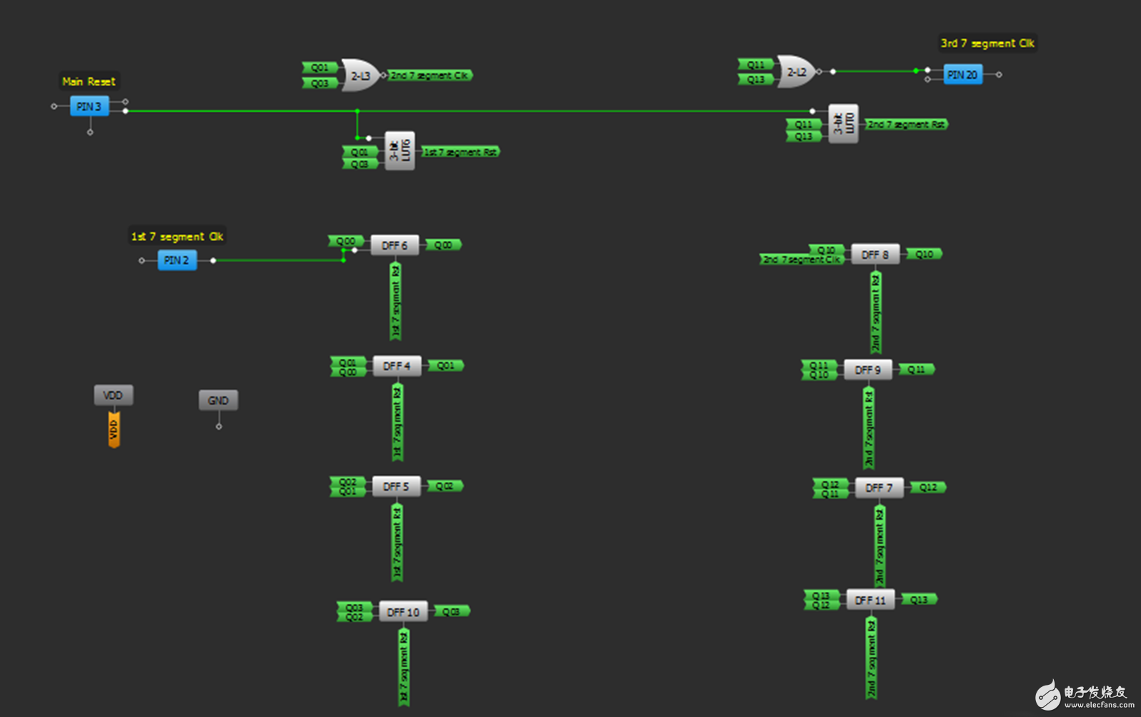 基于旋轉編碼器的RPM測量儀（數(shù)字光學轉速表）